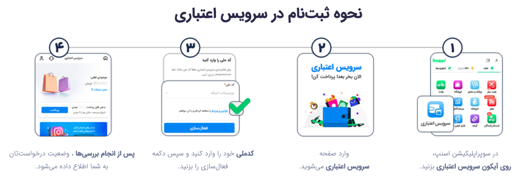فعال‌سازی اعتبار اسنپ‌پی برای خرید اقساطی