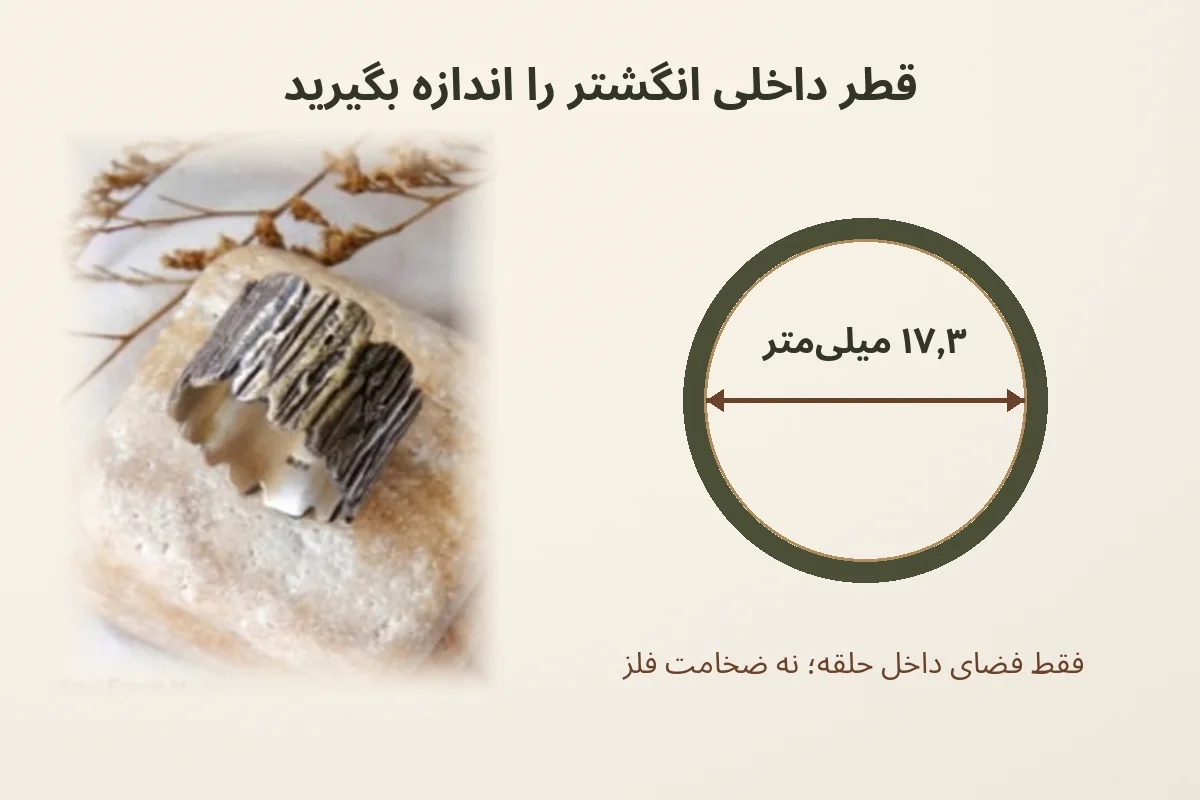 نمودار آموزشی قطر داخلی انگشتر ۱۷٫۳ میلی متر کنار عکس واقعی انگشتر نقره دست ساز